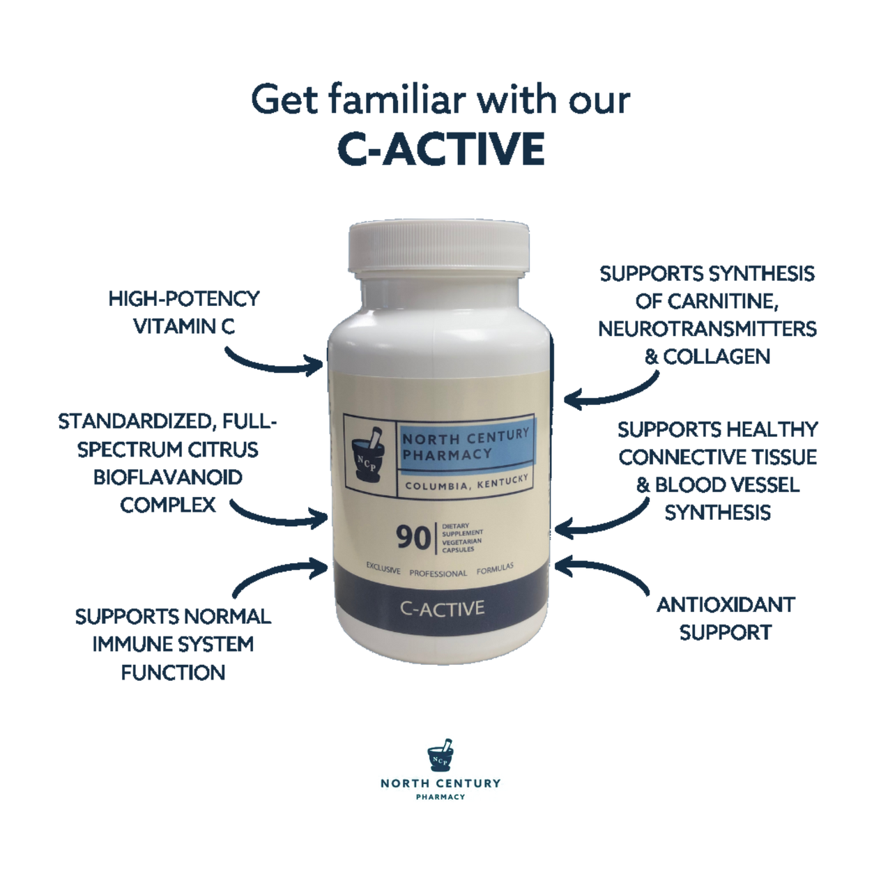 C-Active for NCPak #30